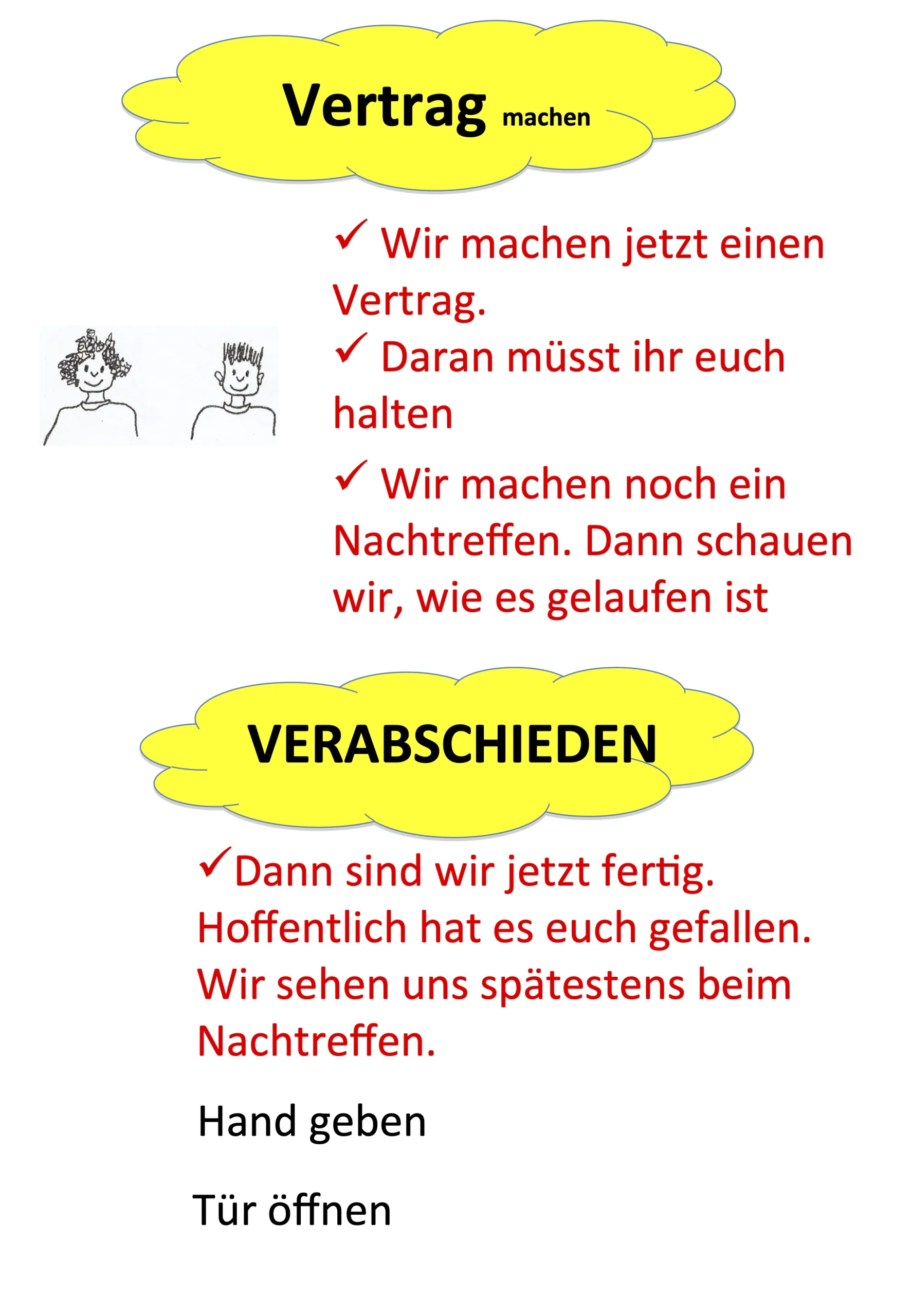 Fünf Phasen der Konfliktlösung - Seite 4 von 4